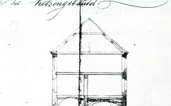 průřez Kotci, 1788 - Divadlo v Kotcích